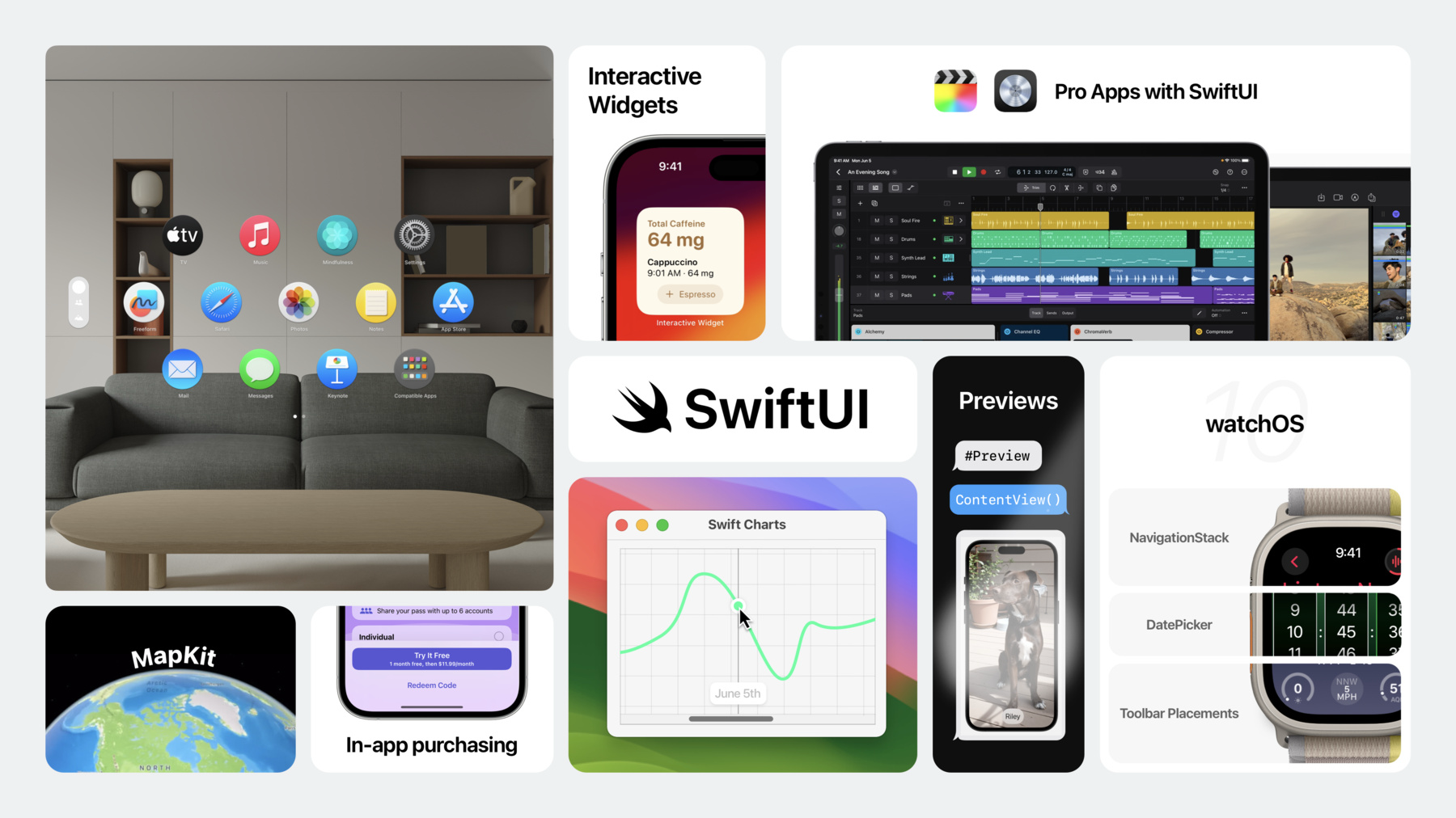 SwiftUI and native iOS features