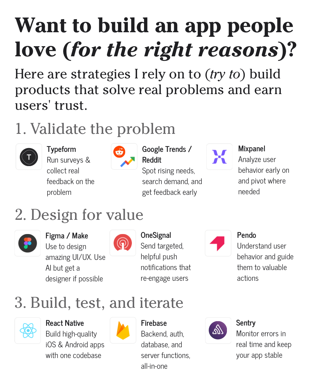 App strategy tools infographic